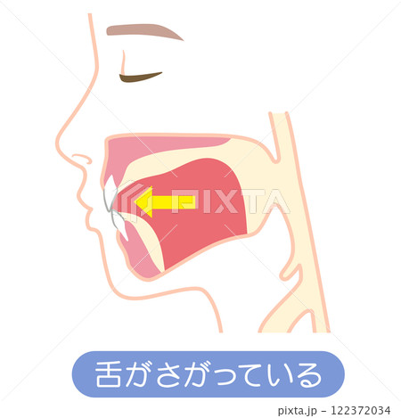 下がっている舌の位置 122372034