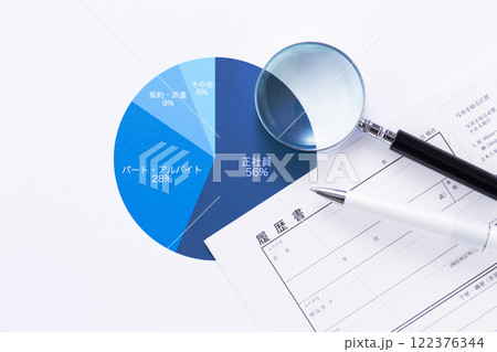 雇用形態グラフと履歴書 122376344