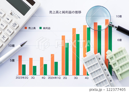 会社の業績グラフと企業ビルとルーペと電卓 会社の業績グラフと企業ビルとルーペと電卓 122377405