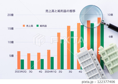 会社の業績グラフと企業ビルとルーペ 122377406