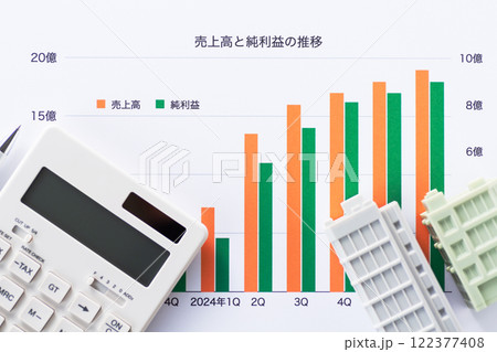 会社の業績グラフと企業ビルと電卓 122377408