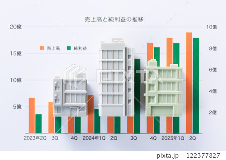 会社の業績グラフと企業ビル 122377827