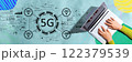 5G network with person using a laptop 122379539