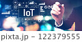 IoT theme with a businessman holding a marker 122379555