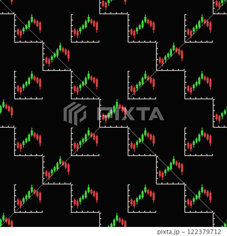 Crypto Technical Analysis with Candlestick Patterns vector Margin Trading colored seamless pattern 122379712