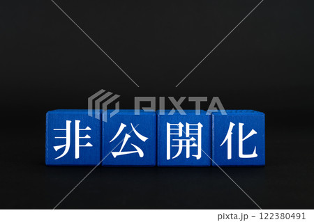 株式の非公開化のイメージ　文字 122380491