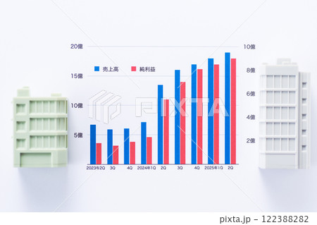 会社の業績グラフと企業ビル 会社の業績グラフと企業ビル 122388282