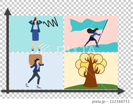 プロダクトポートフォリオマネジメントのイラスト プロダクトポートフォリオマネジメントのイラスト 122388751