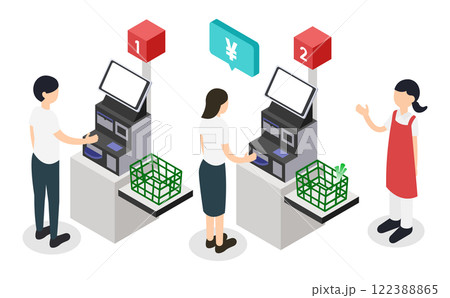 スーパーのセルフレジを利用する客と買い物客と案内する店員のアイソメトリックイラスト 122388865