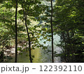 白神山地 122392110