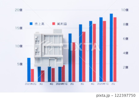 会社の業績グラフと企業ビル 122397750