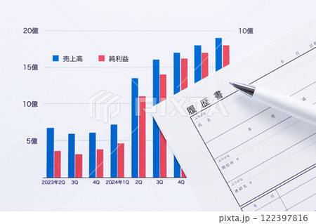 会社の業績グラフと履歴書 122397816