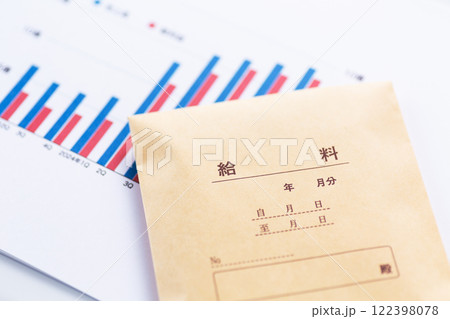 会社の業績グラフと給料 122398078