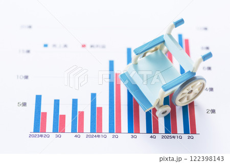 会社の業績グラフと車椅子 会社の業績グラフと車椅子 122398143