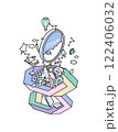 STEAM教育 122406032
