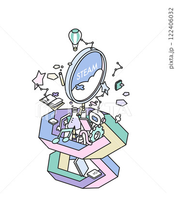 STEAM教育 122406032