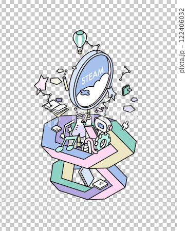 STEAM教育 122406032