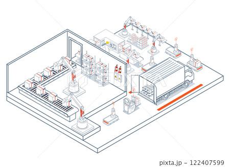 Robotic material flow in the automated warehouse is achieved through a fleet of AGVs and AMRs working together. 122407599