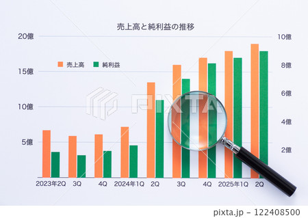 会社の業績グラフとルーペ 122408500