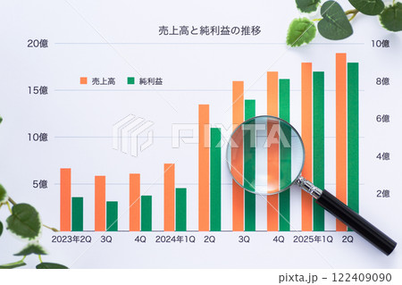 会社の業績グラフとルーペ 会社の業績グラフとルーペ 122409090