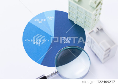 雇用形態グラフとルーペと会社の企業ビル 122409217