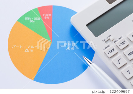 雇用形態グラフと電卓 122409697