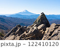 富士山と富士山みたいな岩 122410120