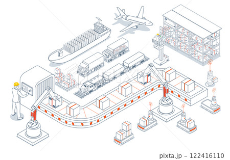 AGV (Automated Guided Vehicles) integrate into global logistics networks, streamlining transportation operations, supply chain management (SCM), and company logistics processes worldwide. 122416110