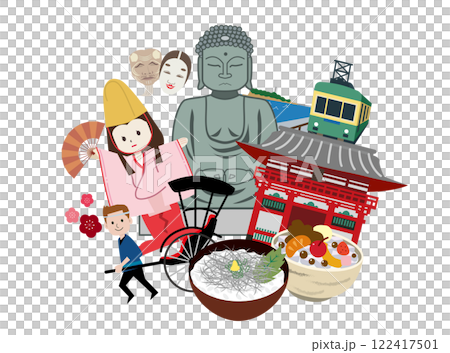 神奈川鎌倉觀光旅行 122417501