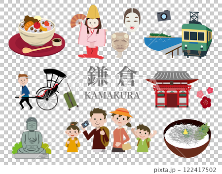 神奈川鎌倉觀光旅行 神奈川鎌倉觀光旅行 122417502