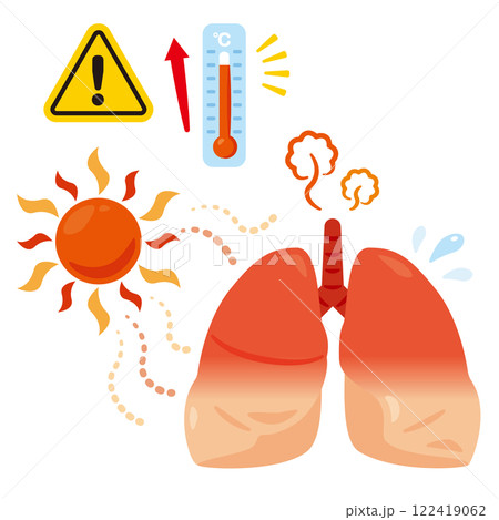 暑さでバテる肺のイラスト 122419062