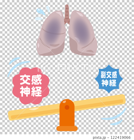 不平衡的自主神經和不健康的肺部的人物插圖 不平衡的自主神經和不健康的肺部的人物插圖 122419066