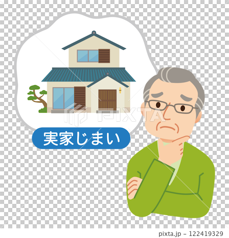 老人擔心管理他的家 122419329
