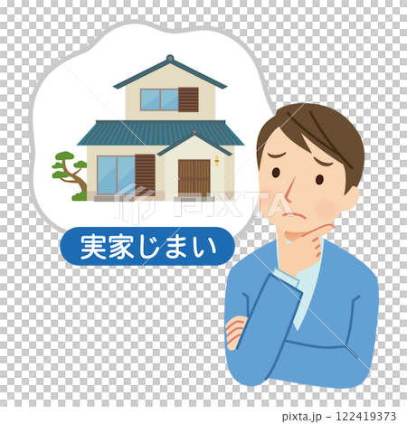 実家の管理に悩む男性　家の相続について悩む男性 122419373