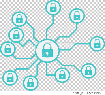 サイバーセキュリティのイラスト 122419980