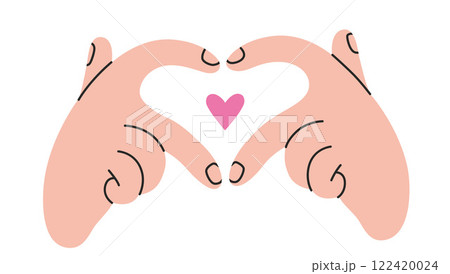 Gestures, two Hands making Heart shape with the index and middle fingers, love sign. Gesturing human arms. Trendy modern vector illustration isolated on white background, hand drawn, flat design 122420024