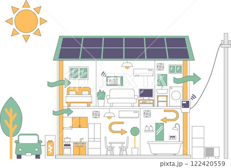 おしゃれなZEHの住宅をイメージしたイラスト素材 おしゃれなZEHの住宅をイメージしたイラスト素材 122420559