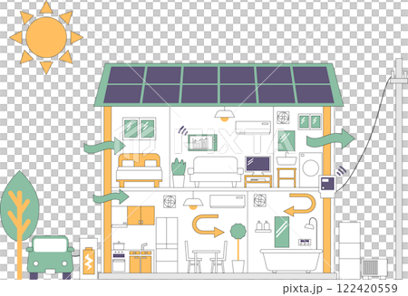おしゃれなZEHの住宅をイメージしたイラスト素材 おしゃれなZEHの住宅をイメージしたイラスト素材 122420559