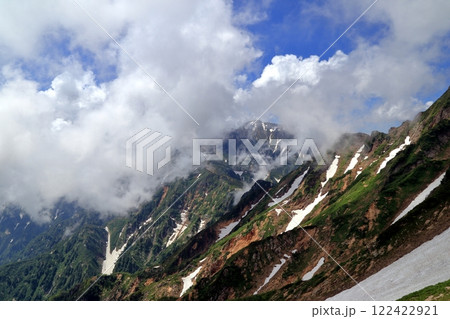 [定額] 夏の八方尾根から望む五竜岳と鹿島槍ヶ岳 122422921