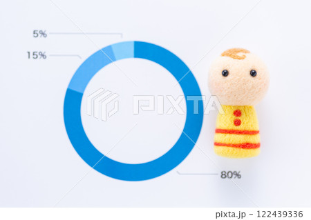 支持率の割合グラフと子供 122439336