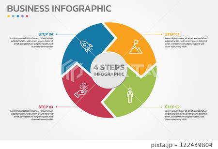 Visual data presentation. Cycle diagram with 4 options. Pie Chart Circle infographic template with 4 steps, options, parts, segments. Business concept. Marketing infographic vector illustration. Visual data presentation. Cycle diagram with 4 options. Pie Chart Circle infographic template with 4 steps, options, parts, segments. Business concept. Marketing infographic vector illustration. 122439804