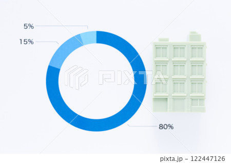 支持率の割合グラフと会社の企業ビル 支持率の割合グラフと会社の企業ビル 122447126