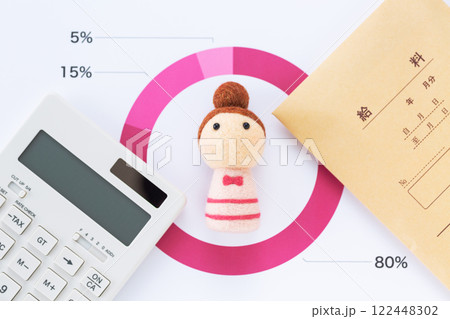 割合グラフと若い女性と電卓と給料 122448302