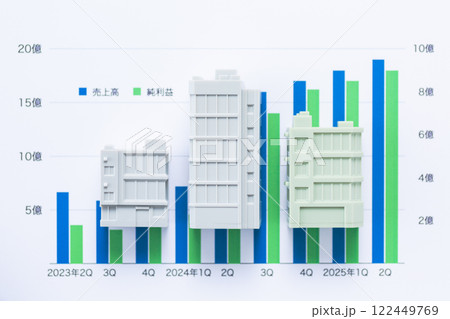 会社の業績グラフと企業ビル 122449769