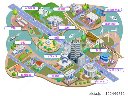 生活に根差したスマートシティの町並みイラスト（文字入り）   バリエーションあり 122449811
