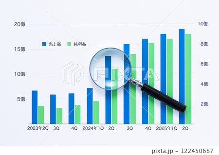 会社の業績グラフとルーペ 122450687