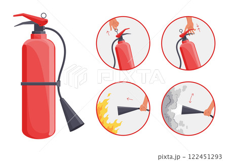 Fire extinguisher instruction. Fire prevention and extinguishing tips. Safety Information, poster or banner for website. Cartoon flat vector illustrations isolated on blue background Fire extinguisher instruction. Fire prevention and extinguishing tips. Safety Information, poster or banner for website. Cartoon flat vector illustrations isolated on blue background 122451293