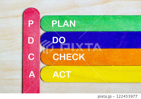 PDCA representing Plan, Do, Check and Act text on wooden stick 122453977