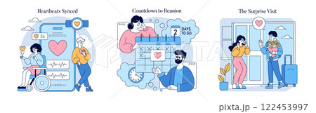 Long Distance Love set. Exploring the emotional journey of maintaining love across distances. Features heartbeats synced, anticipation for reunion, and the joy of surprise visits. Vector illustration. Long Distance Love set. Exploring the emotional journey of maintaining love across distances. Features heartbeats synced, anticipation for reunion, and the joy of surprise visits. Vector illustration. 122453997