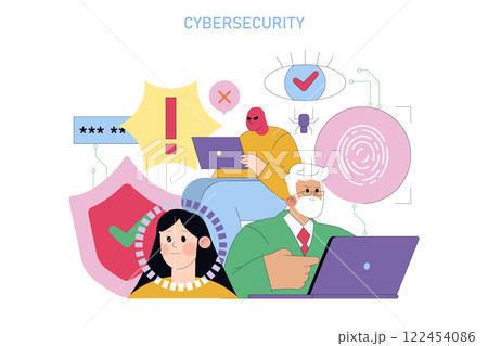 Cybersecurity concept. Online protection measures, data encryption, identity verification, and system security. Representations of threats, such as hackers and malware alerts. Vector illustration. 122454086